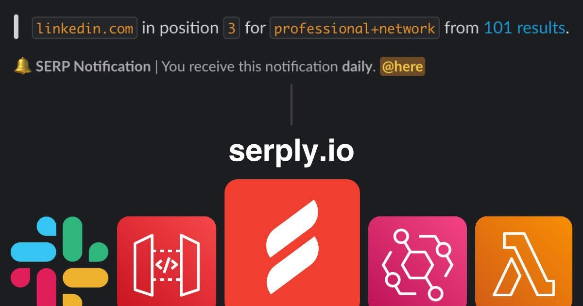 SERP Notifications in Slack