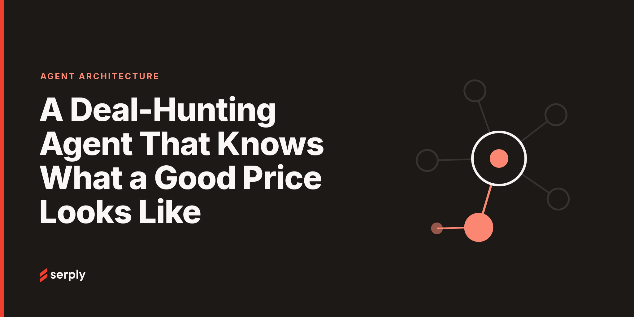 Marketplace listings plotted against a computed market price